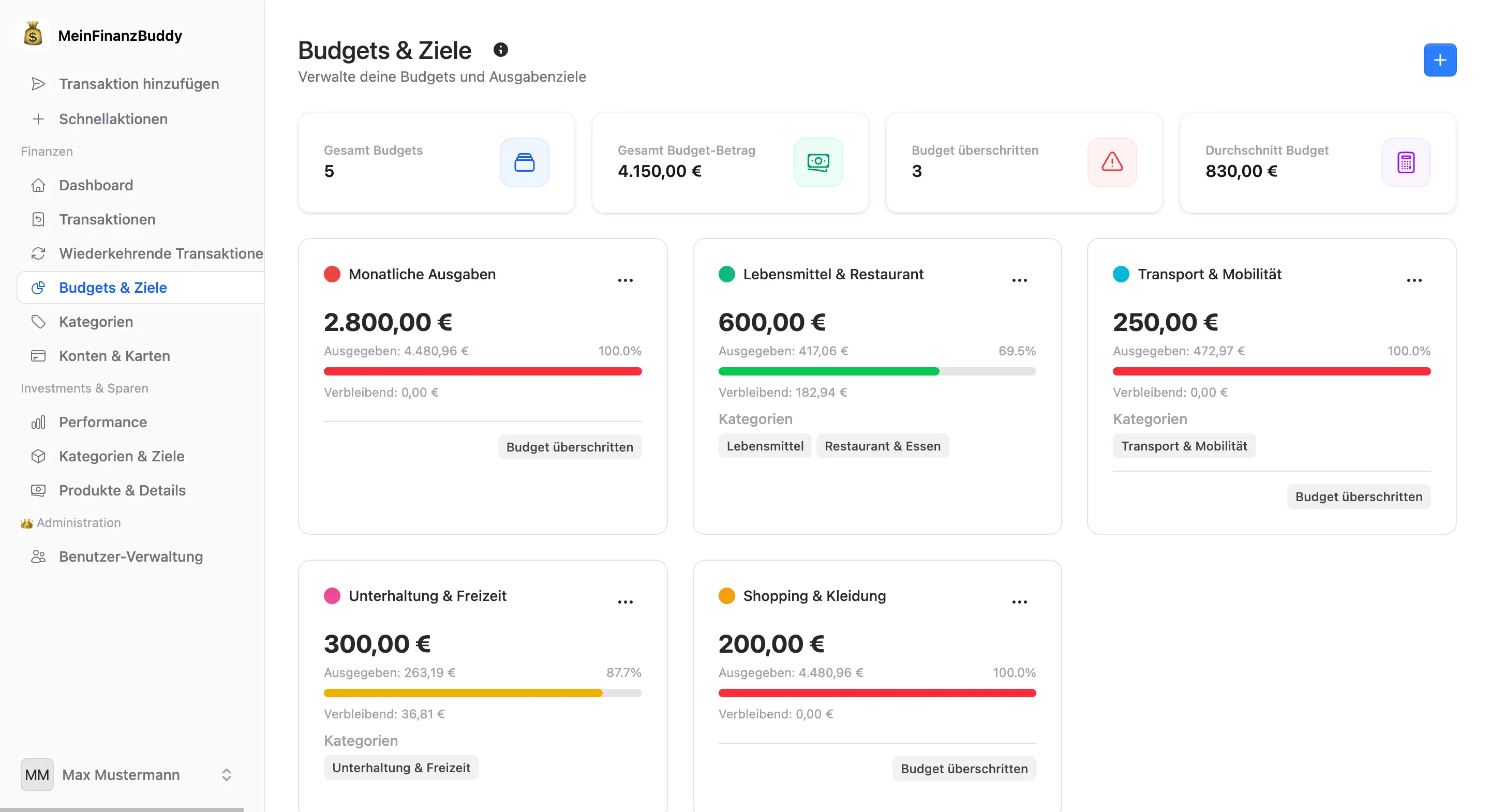 Budget Planning Dashboard