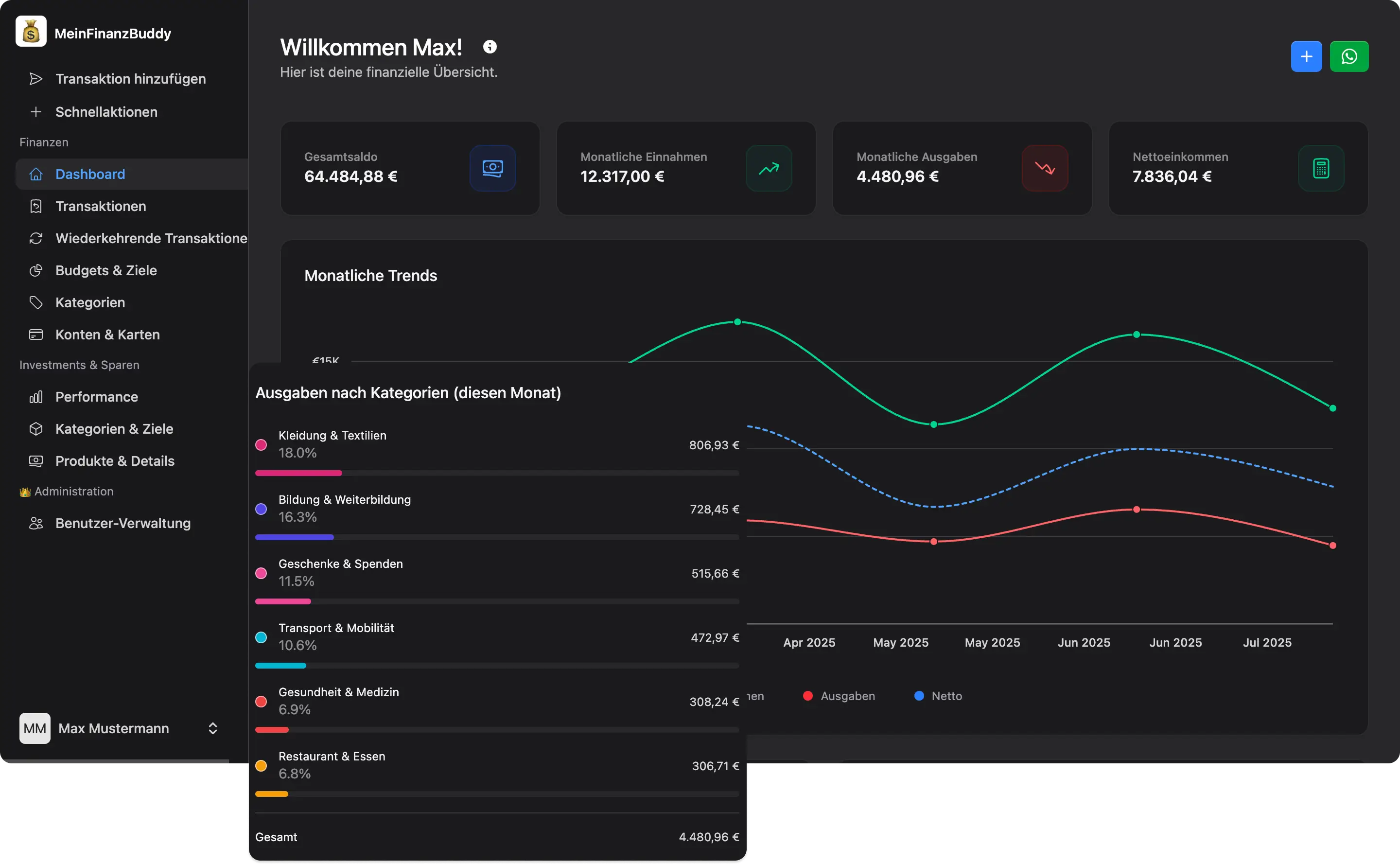 Analytics Dashboard